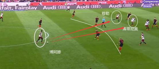 托马斯穆勒的进球动作,巅峰时期的托马斯穆勒