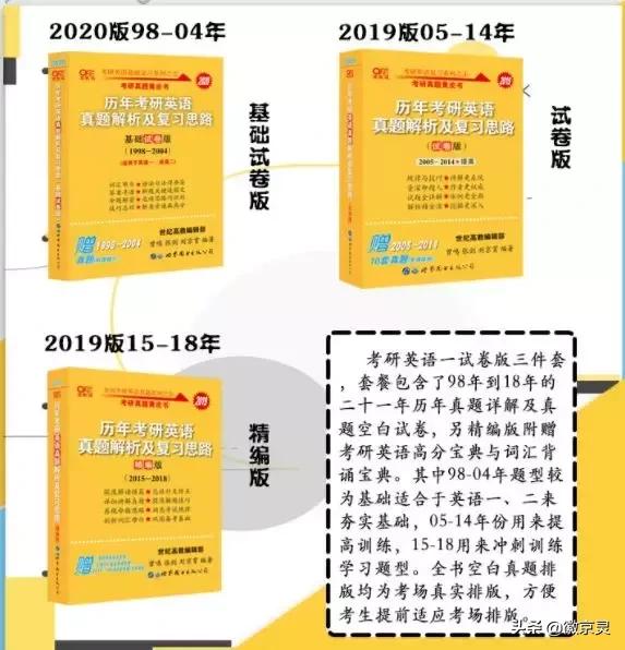 复旦历史地理学考研参考书,考研历史学基础参考书版本