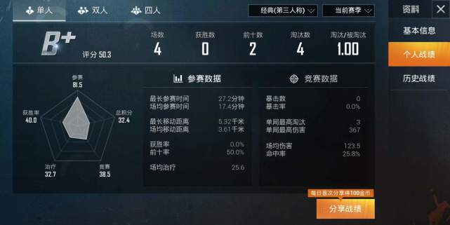 和平精英kd和淘汰分值多少算高手,和平精英kd和均场伤害哪个有用