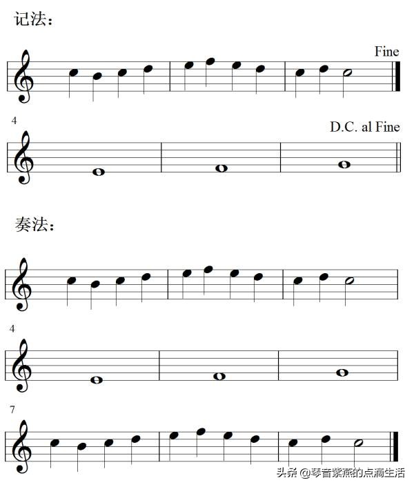 电子琴零基础入门指法练习11课,电子琴母亲0基础指法