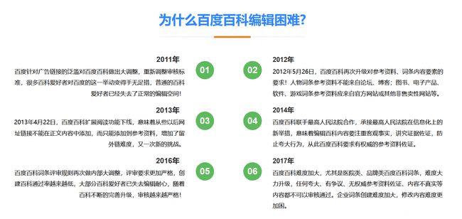 百科和词条怎么积累,百科词条怎么优化