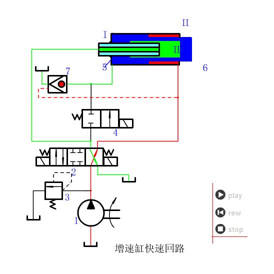 64个动态图，让你了解液压与气压传动