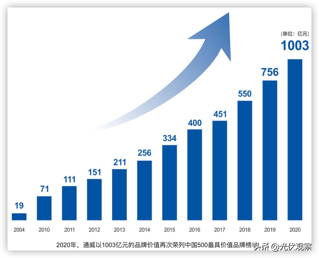 如何组建一支足球队,怎样建立一支足球队