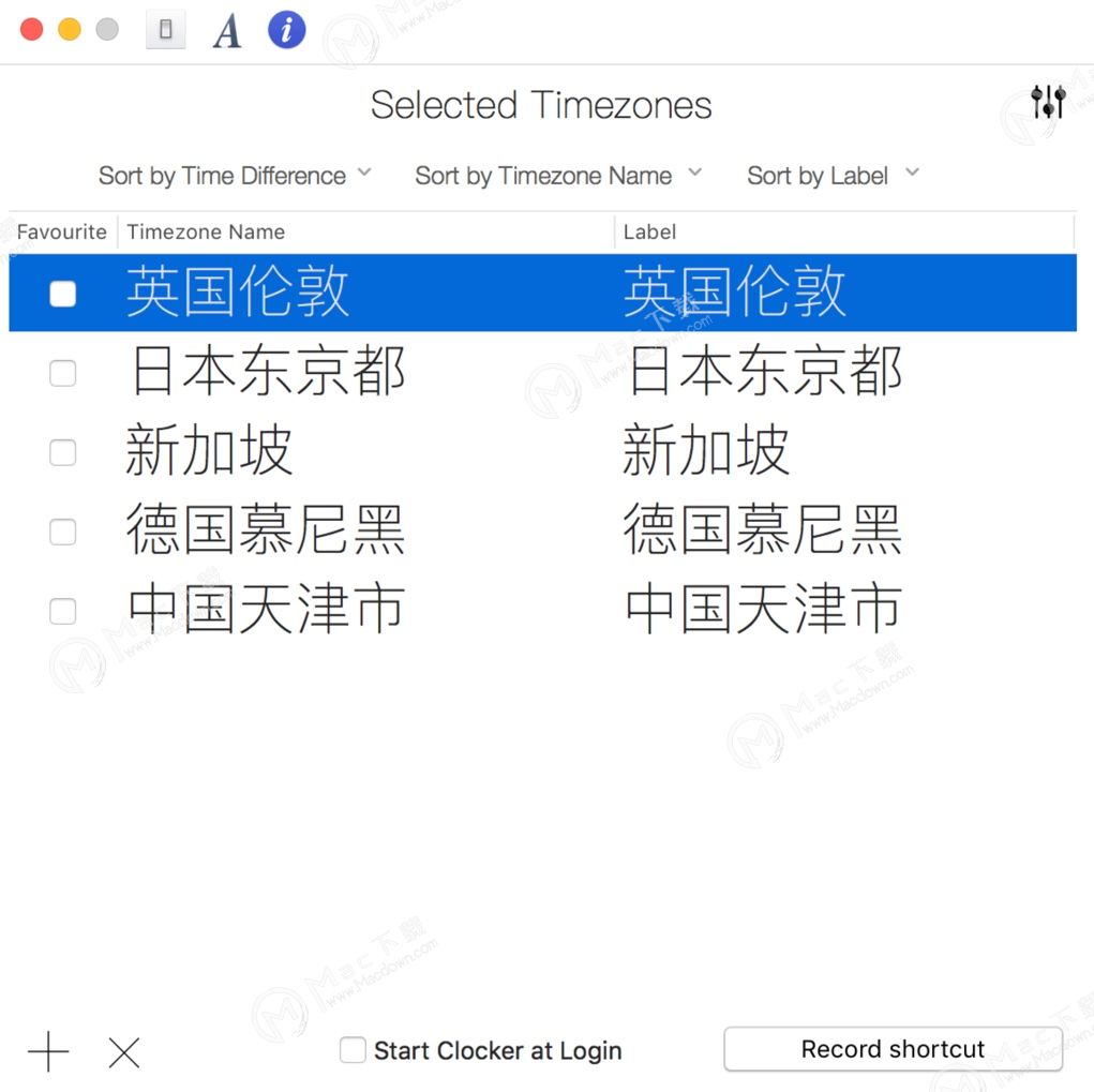 ClockerforMac,世界时钟软件