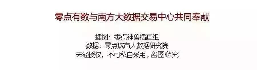 淄博琉璃兽：曾为齐国故都的工业强市，这些最出名