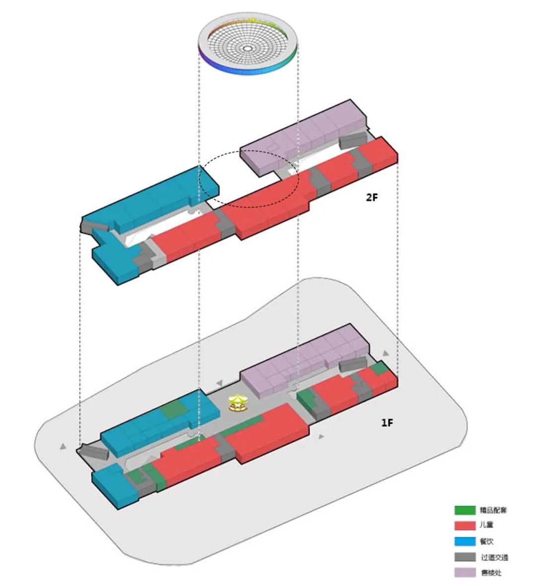 街道气息与IP植入｜青岛万科V盟荟糖果小镇AAI国际建筑