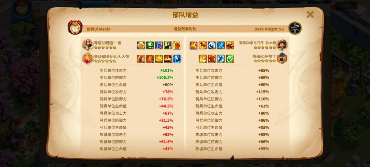 万国觉醒萨拉丁理查,万国觉醒萨拉丁打得过理查吗