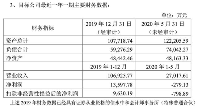 从弃儿到宠儿贝克汉姆,从宠儿到弃儿