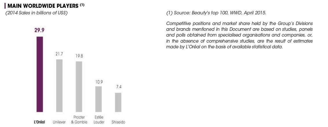 欧莱雅女富豪现状,欧莱雅欧洲女人