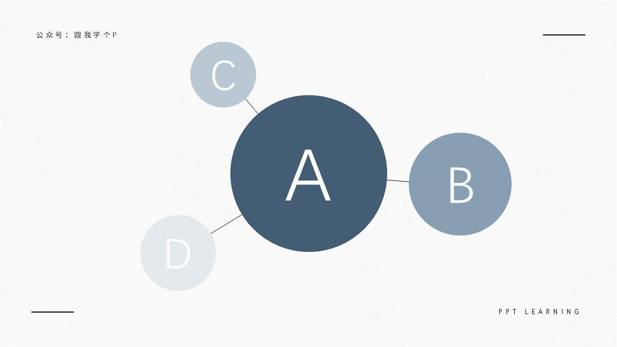 天天做ppt到底什么是ppt,ppt如何做数据可视化