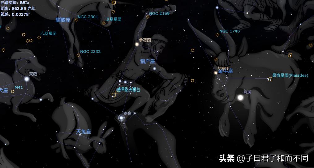 漫游宇宙星球,漫游宇宙中