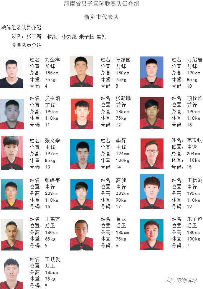 河南省篮球联赛开幕在即——这是我们自己的联赛