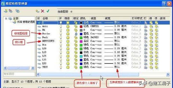 浅谈cad绘图技巧及应用,cad绘图必会定位技巧第四弹