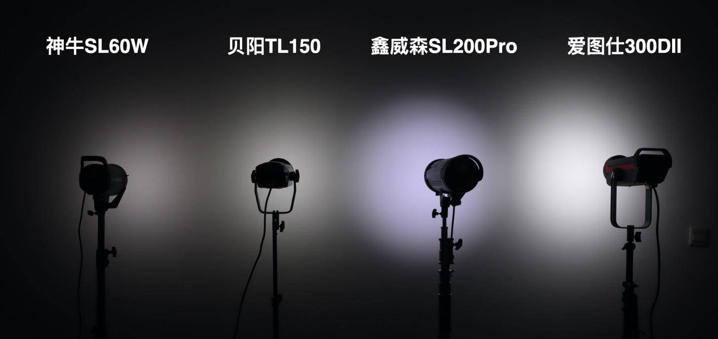 摄影灯怎么选择最划算,摄影灯怎么样才算好