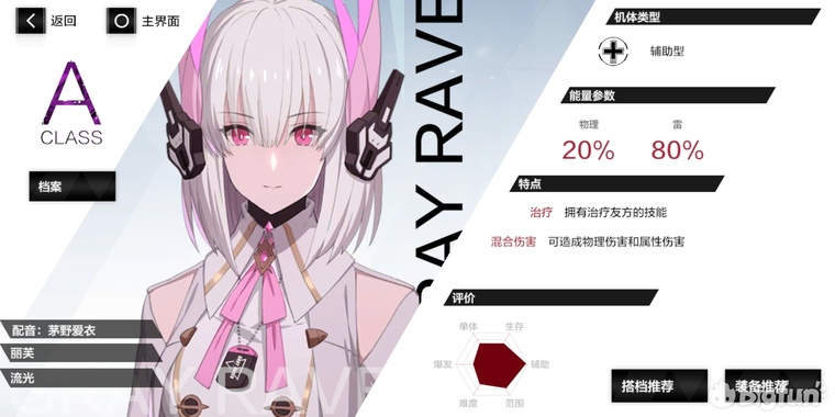 战双丽芙流光玩法,战双萌新开局s要选吗