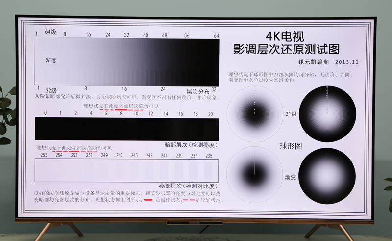 创维触控智慧屏,创维智慧屏深度评测
