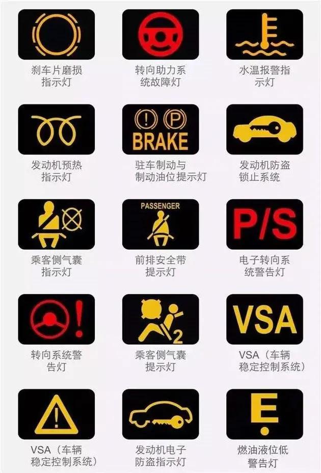 2003年奥迪a6仪表故障图,奥迪a6仪表显示全轮驱动故障