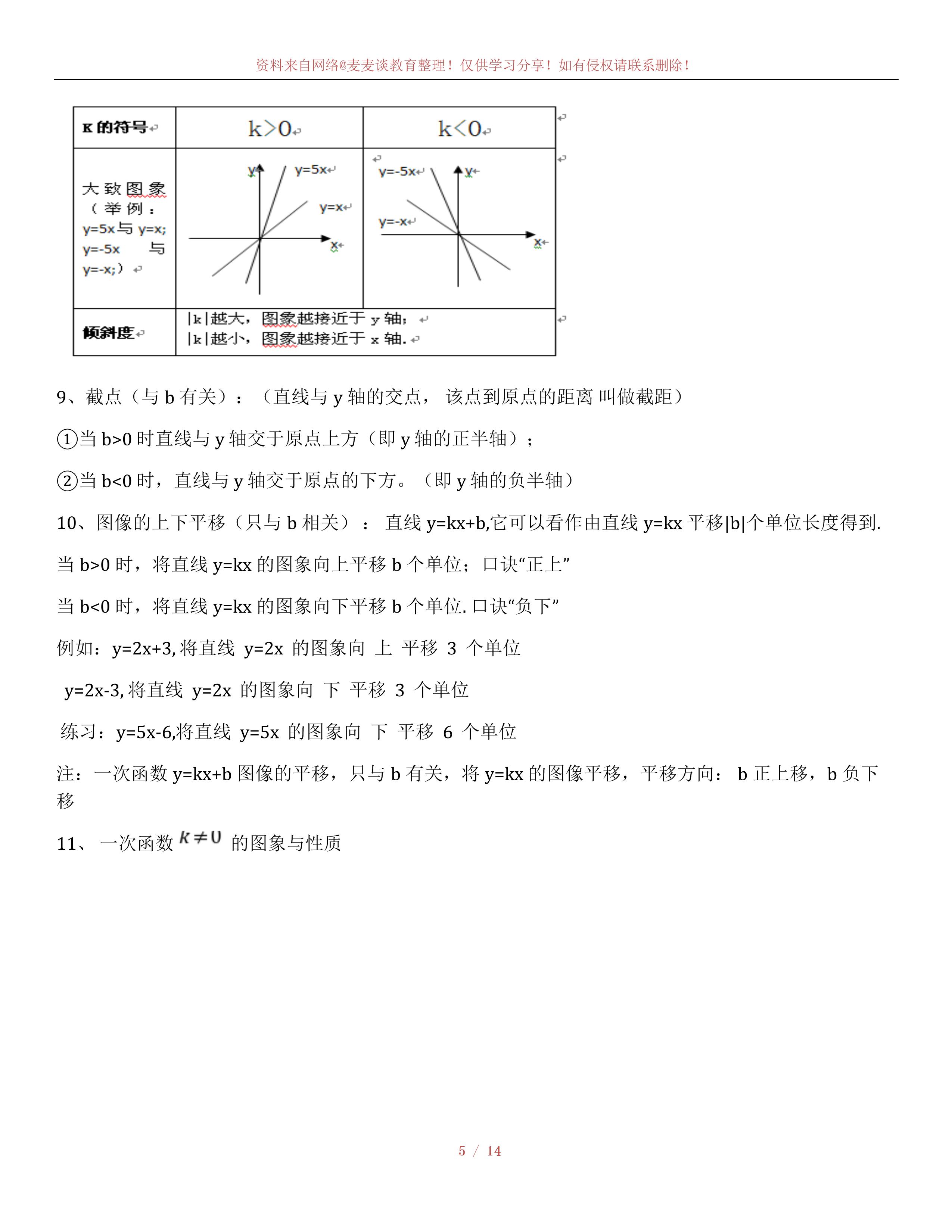 初中数学函数图像性质图片,初中数学定义新函数图像题讲解