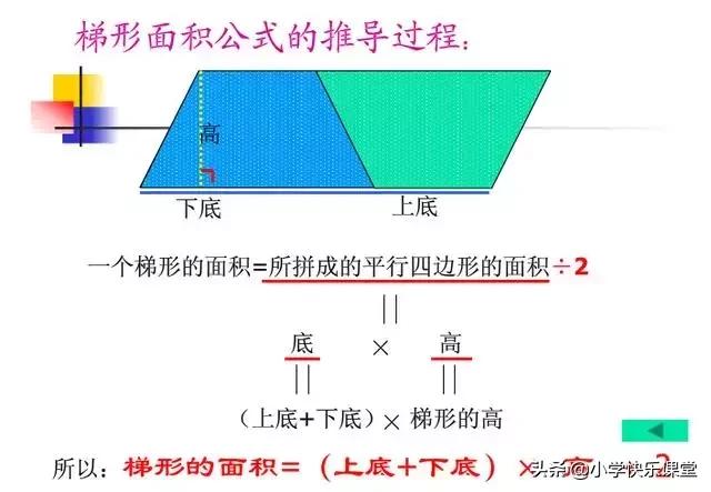 小学数学图形的面积公式,小学数学周长体积面积公式大全