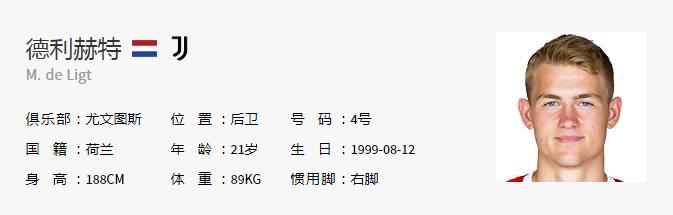 fifa鍗佸ぇ濡栫,fifa涓栫晫瓒冲潧鍗佸ぇ宸ㄦ槦鎺掑悕