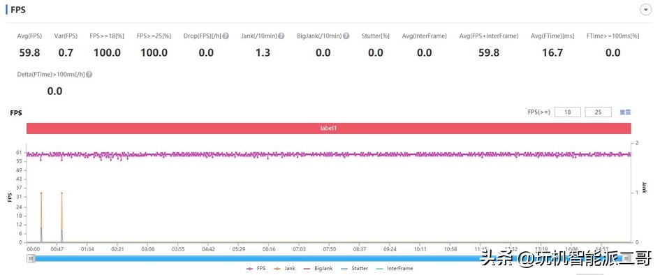 redmi快速上手,redmi开箱后摔成碎屏了