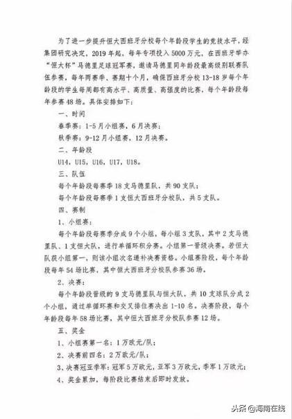 2019年恒大杯马德里冠军赛,恒大青训全华班