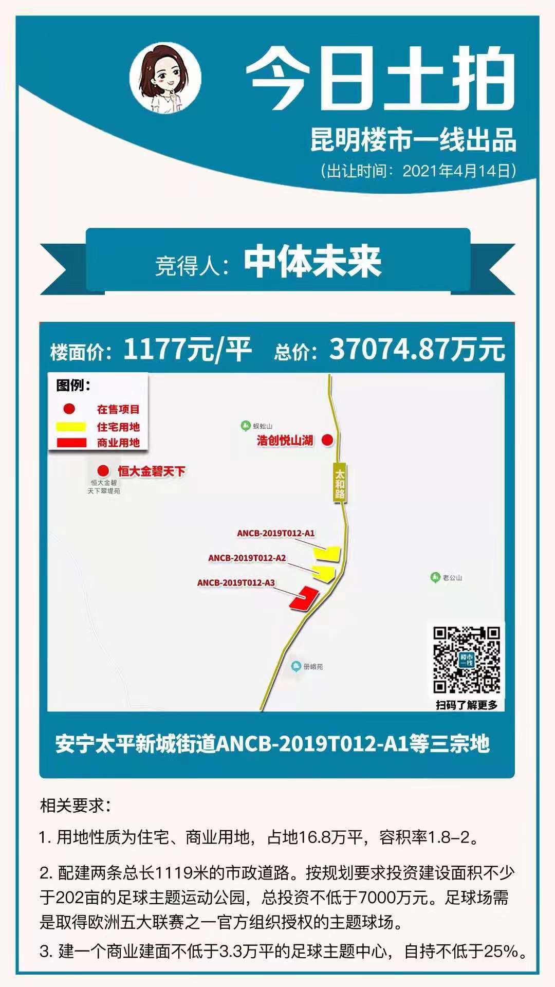 每个小区建足球场,国家要求小区建足球场