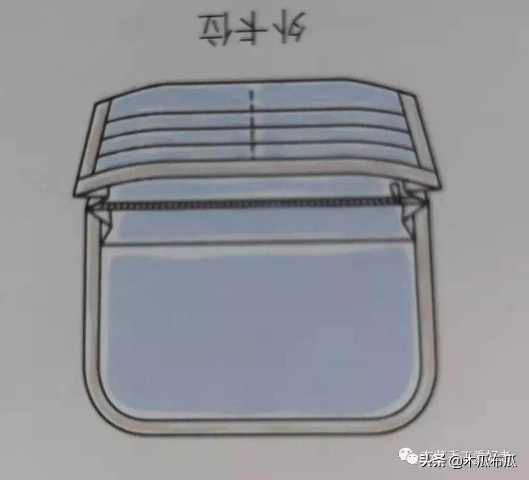 钱包卡位制作图解,钱包设计图片大全简单漂亮