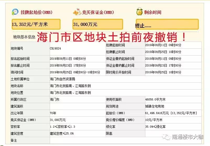 南通二手房成交上升,南通二手房价格还会下行吧
