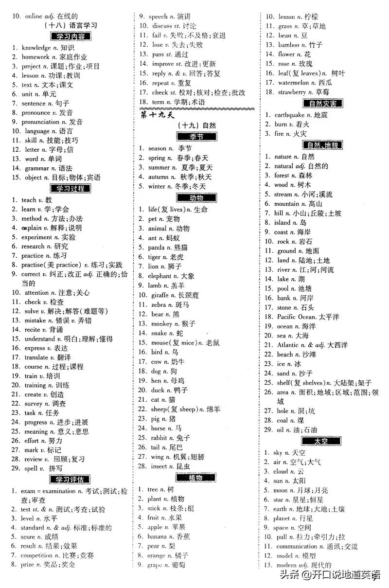 200个句子搞定初中英语1600单词,一张纸单词记忆方法