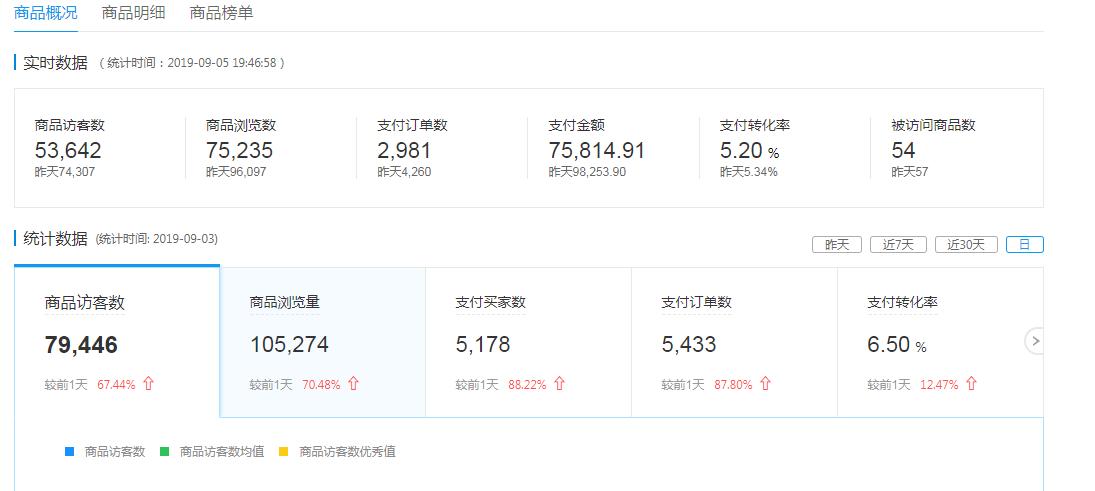 拼多多买东西遇到无良商家怎么办,拼多多商家的血泪教训