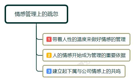 公司解散应该怎么和老板谈,公司倒闭了以后找什么工作