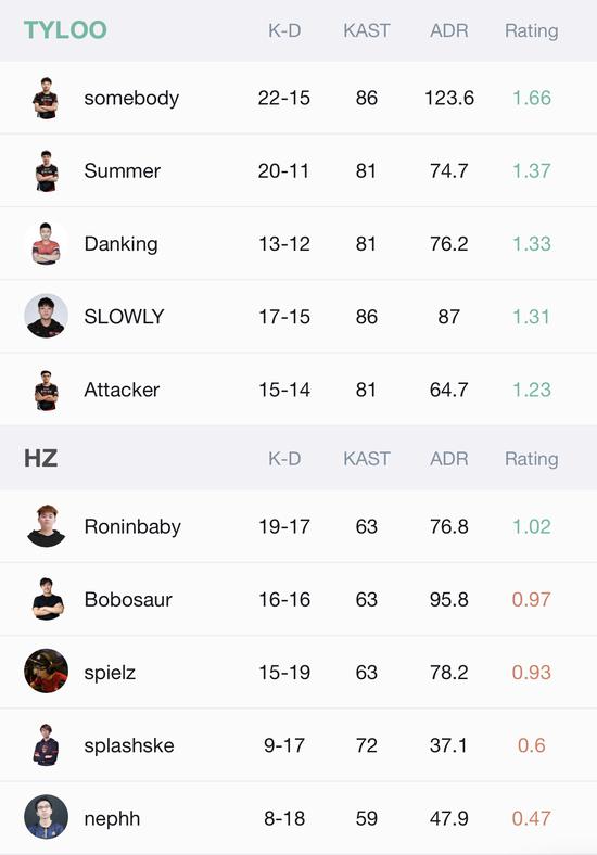 「PAL」天禄胜HZcsgo8888开箱网站csgo小f网