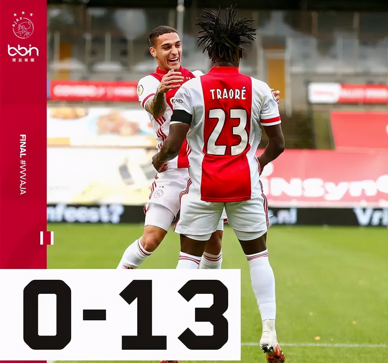 阿贾克斯5比2淘汰皇家马德里,2020年荷甲联赛阿贾克斯13-0