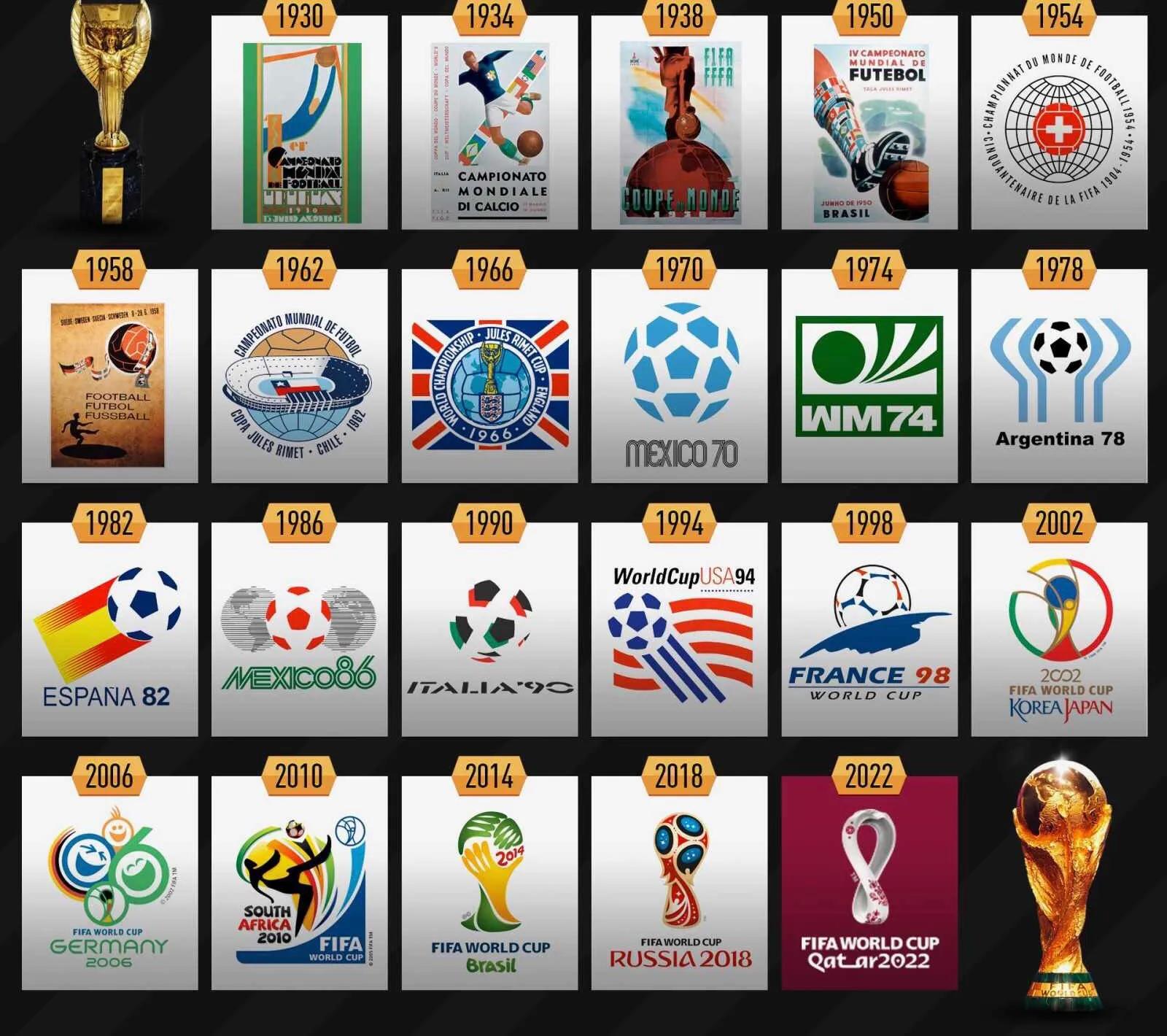 足球赛事标志超燃混剪,足球赛logo设计