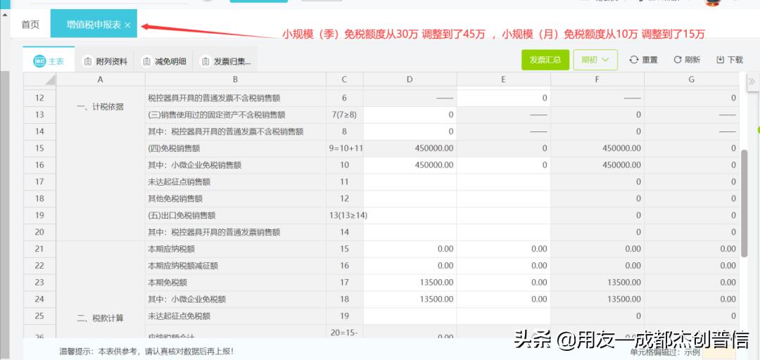 增值税小规模纳税人最新申报流程,小规模纳税人增值税纳税申报讲解