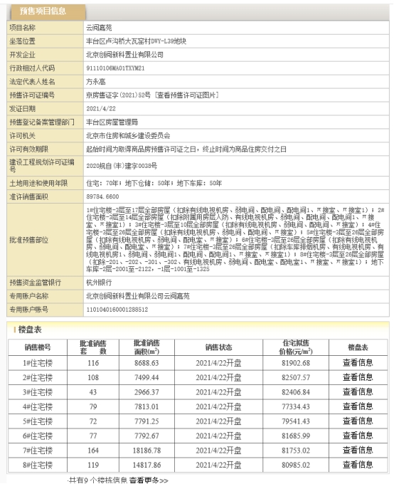 首创天阅山河与国誉万和城,国誉万和城距离天阅多远