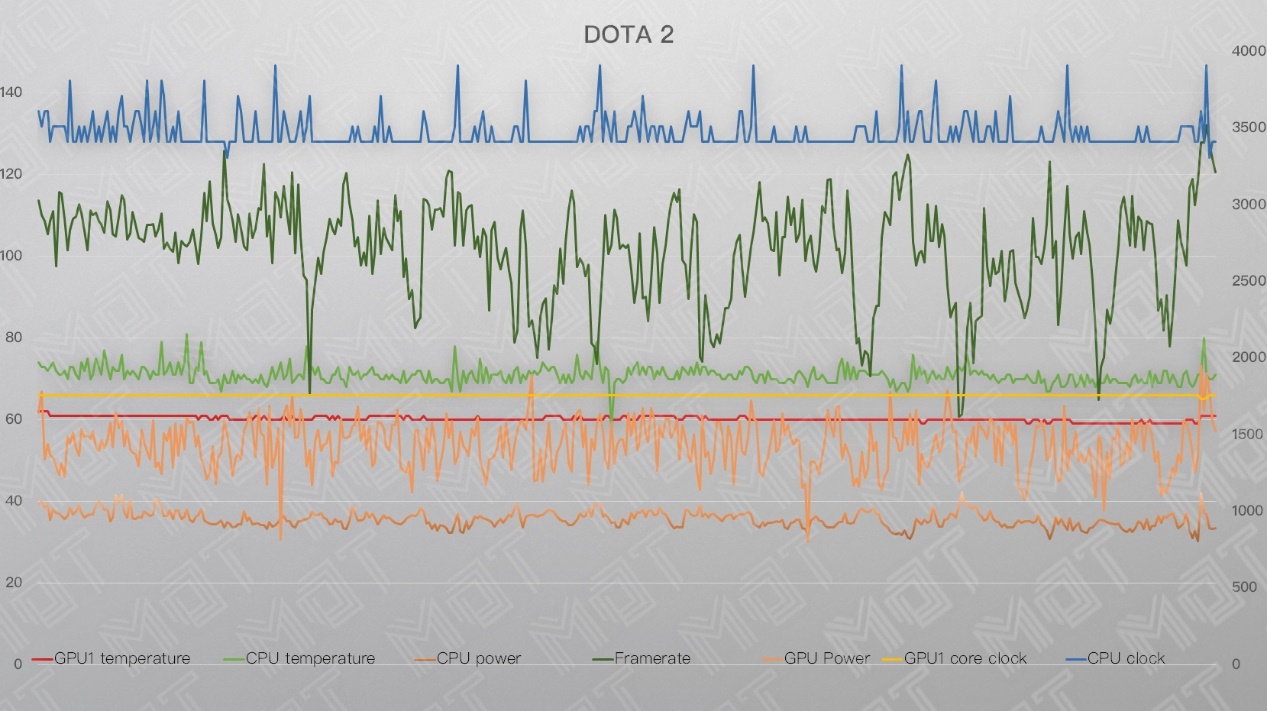 雷蛇灵刃17值不值得入手,雷蛇灵刃17可以当工作站