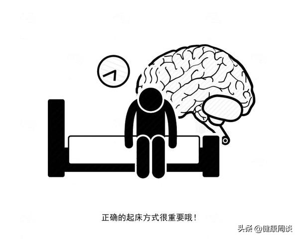 起床猛了头晕目眩需要检查什么,起床起猛了头晕看什么科