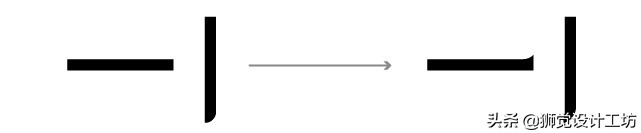 字体设计笔画简化方法有哪些,21个笔画字体处理技巧