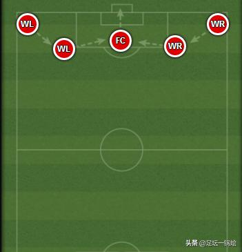 英格兰天才小将,英格兰中场天才少年