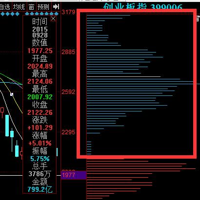 右侧交易和左侧交易什么意思,右侧交易对比左侧交易图片