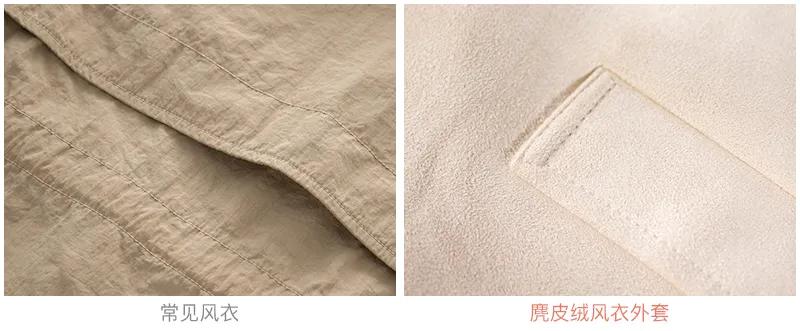 风衣英伦风短款麂皮,英伦经典格子风衣