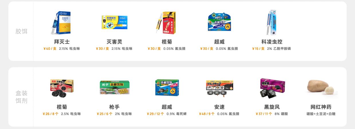 家中有蟑螂怎么一网打尽,家中发现一只蟑螂怎么办