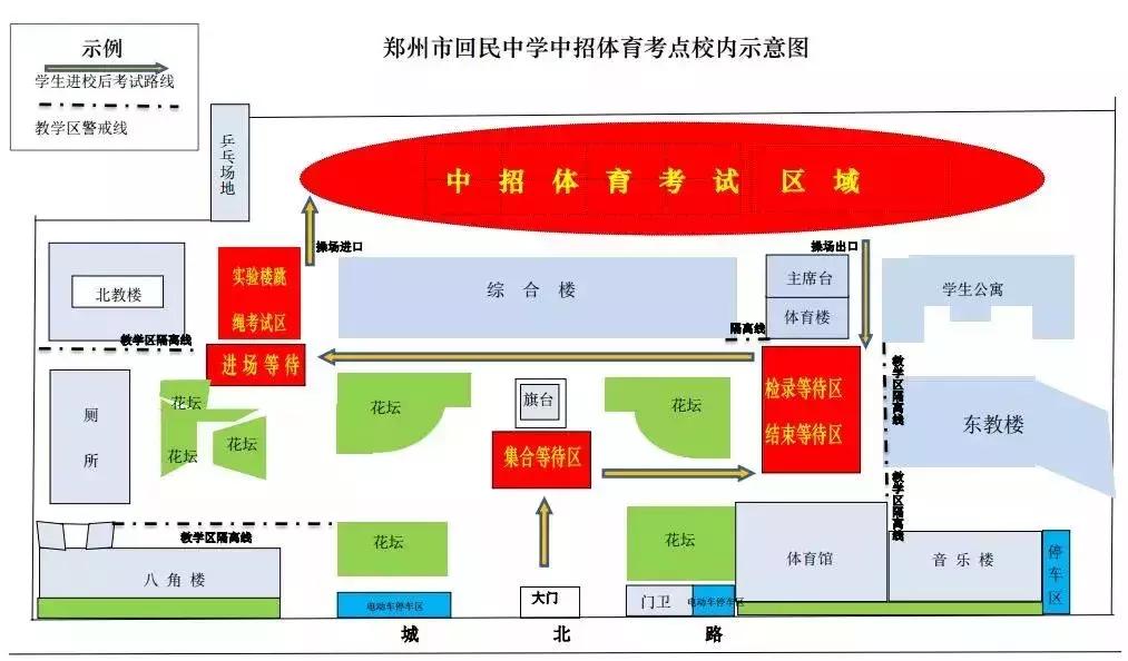 2019年郑州中考体育考场,2022年郑州中招考试考点分布表