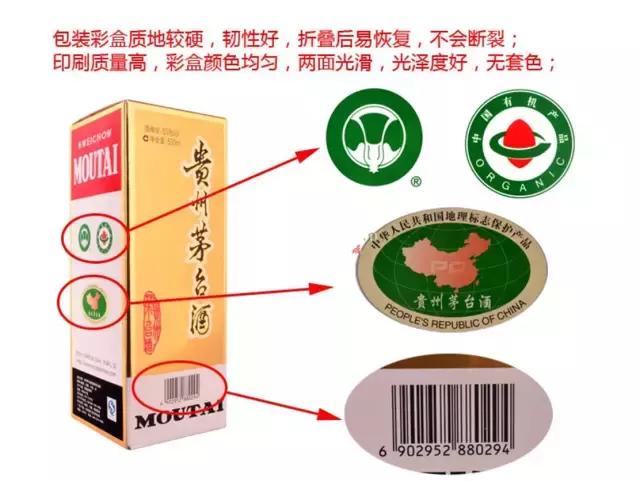 315|鉴别茅台真伪有窍门