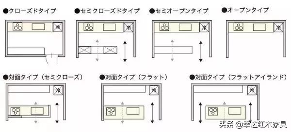 瀹跺叿灏哄鏍囨敞瑙勫畾,濡備綍璁$畻瀹跺叿灏哄