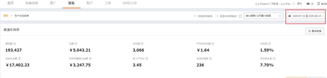 丰迈电商运营,丰迈电商7个关键词