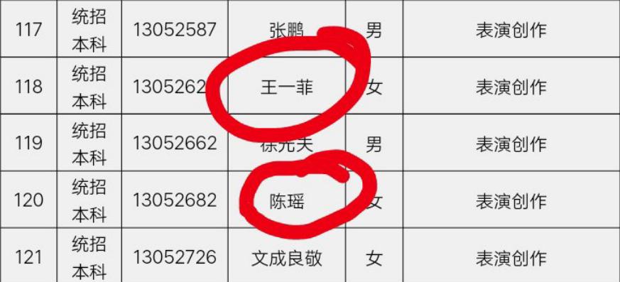 同是耽改剧女主,《皓衣行》被传加bg线,陈瑶却不会是下个孟子义