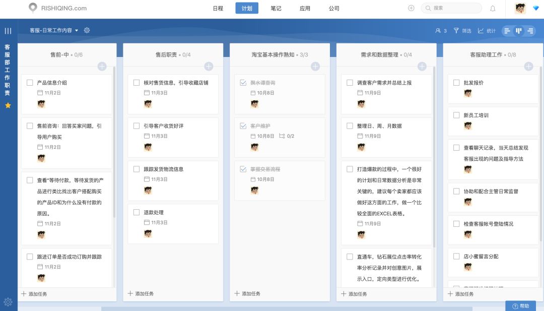 缺了这个神器,怪不得你的团队小弟都在混吃等死